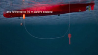 SAL: 3D Simulation Offshore Penetration Anchor